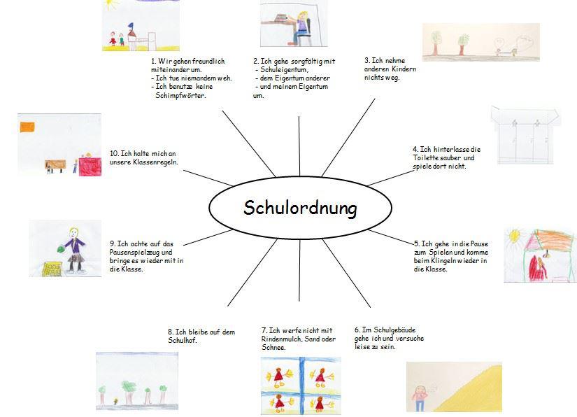 Unsere Schulordnung